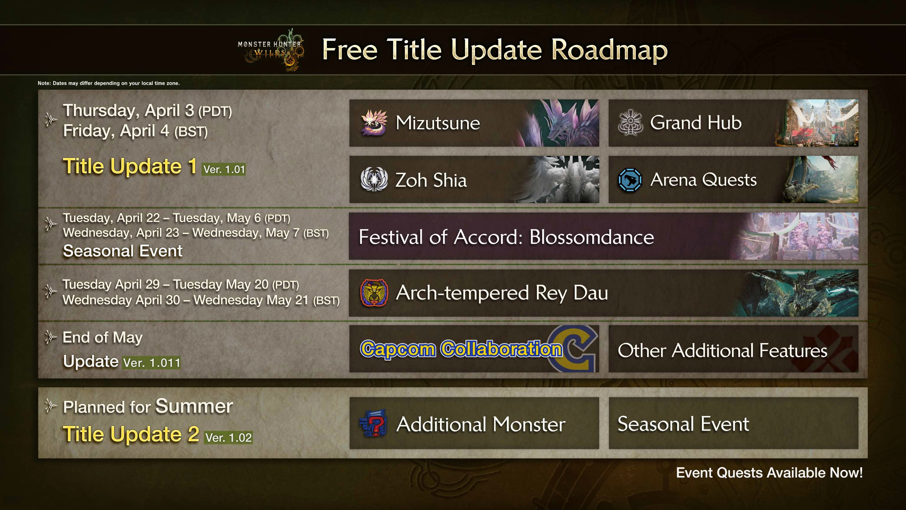 Monster Hunter Wilds - Free Title Update Roadmap