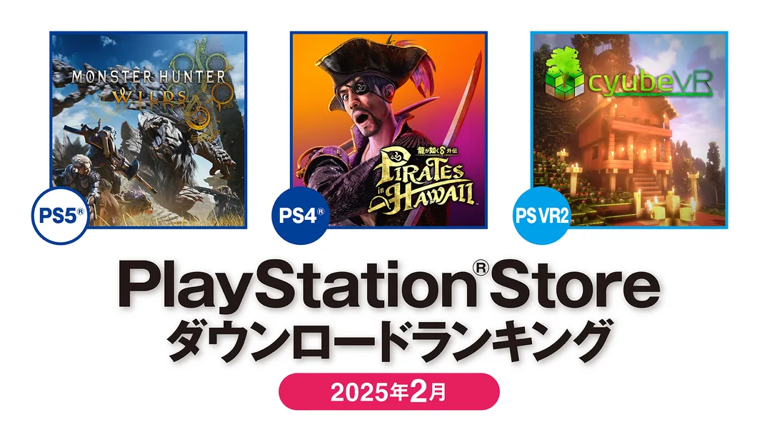 PlayStation Store Sales Charts