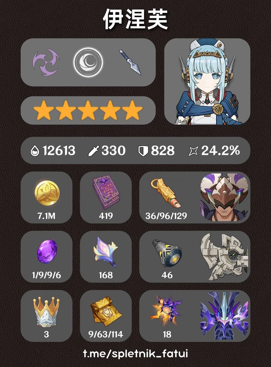 Ineffa's Ascension and Talent materials have been revealed, read on to learn exactly what materials you need to farm for Ineffa.