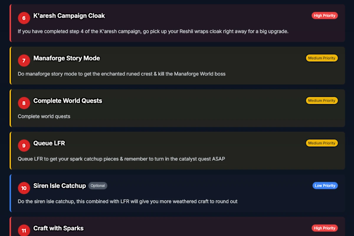 The AltGearer PvE checklist displays tasks such as collecting the K'aresh campaign cloak, completing world quests, and queuing LFR, each labeled by priority.