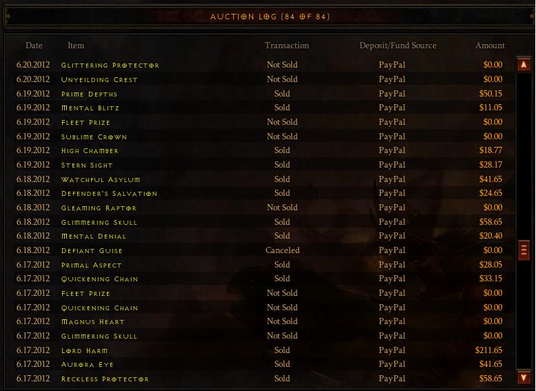 Blizzard Says No to Auction House in Diablo 4