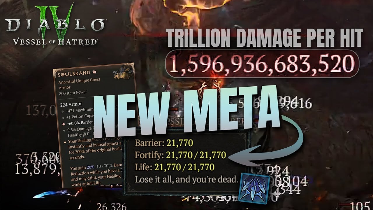 Player Sets New Record in Vessel of Hatred with 1.596 Trillion Damage – Highest Yet!