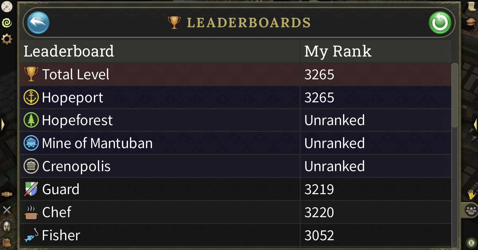 Mixed Reactions to Brighter Shores New Leaderboard Feature