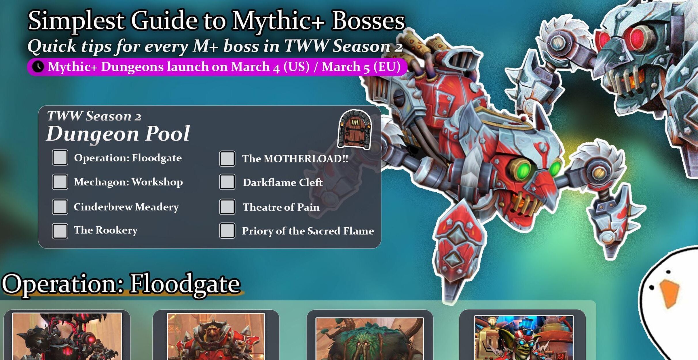 Quick Mythic+ Boss Tips Infographic for Season 2