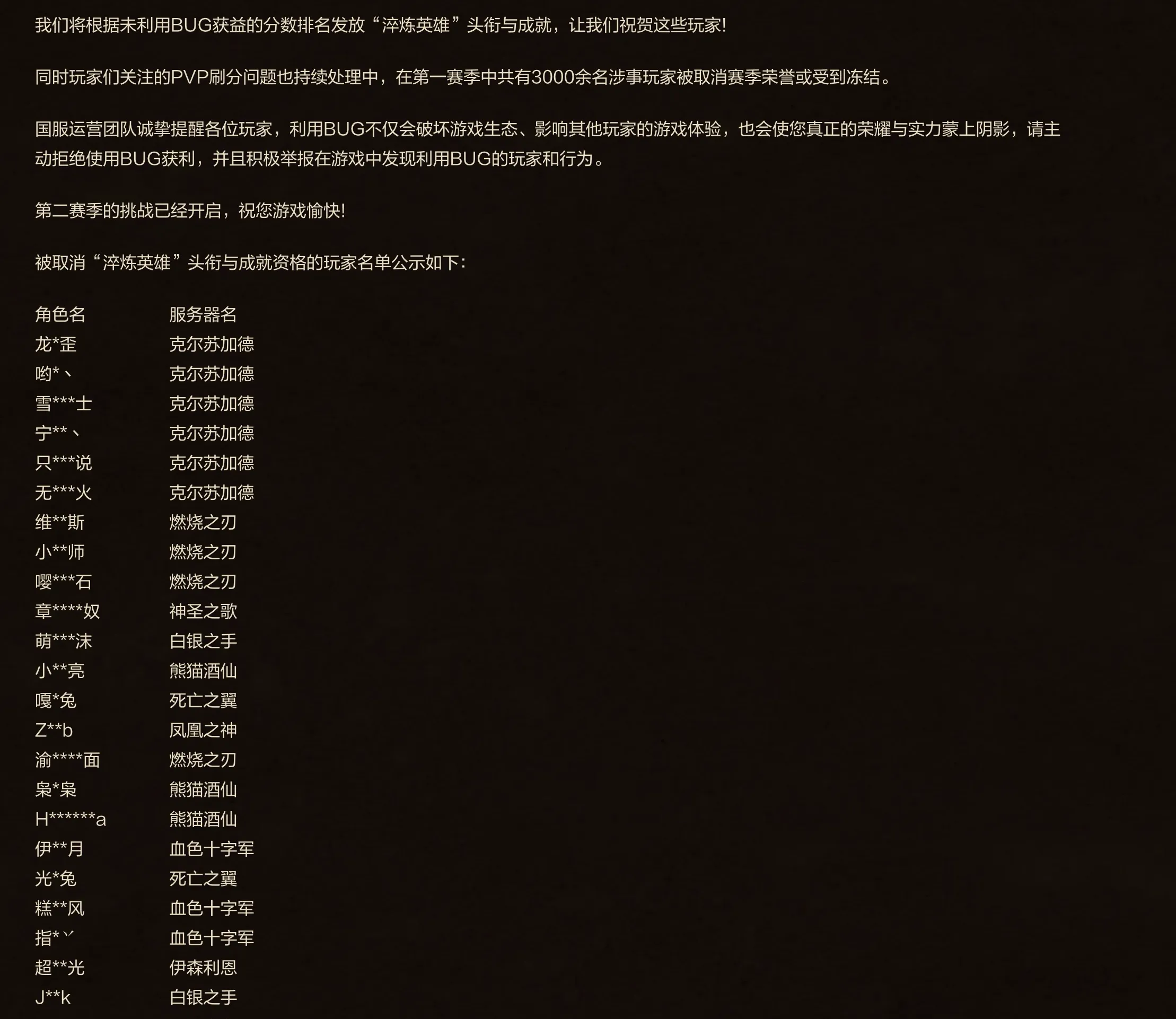 NetEase Revokes 9,000 Mythic+ Titles in China After Major Exploit, Player Names Revealed