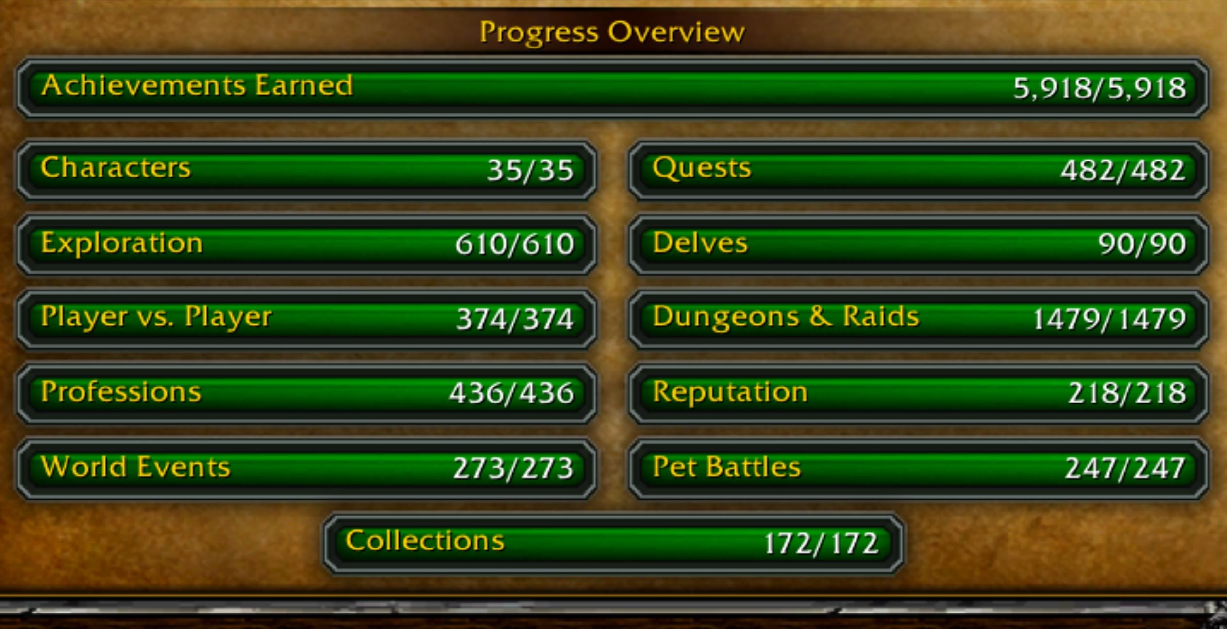 Another WoW Legend: BillybobbsWoW Completes Every Achievement and “Finishes WoW”… for Now