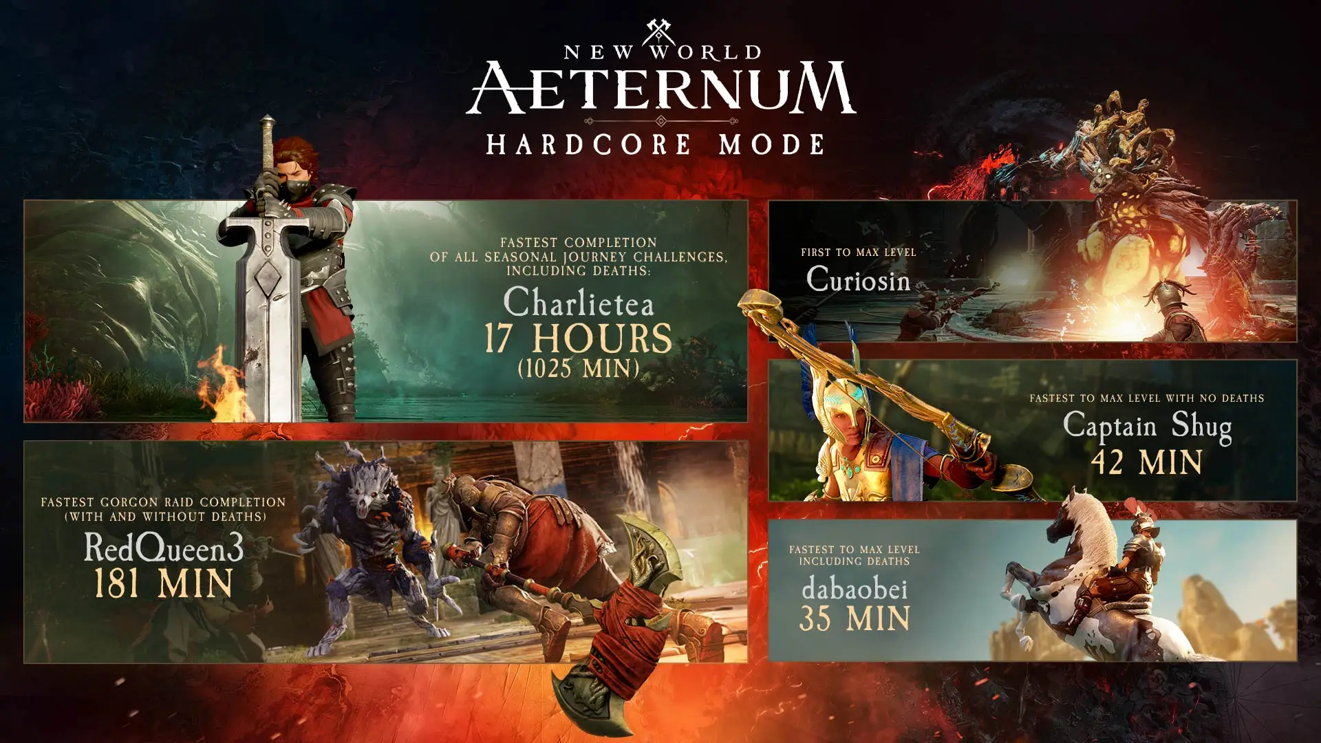 New World Aeternum’s Hardcore Seasonal Server Recap
