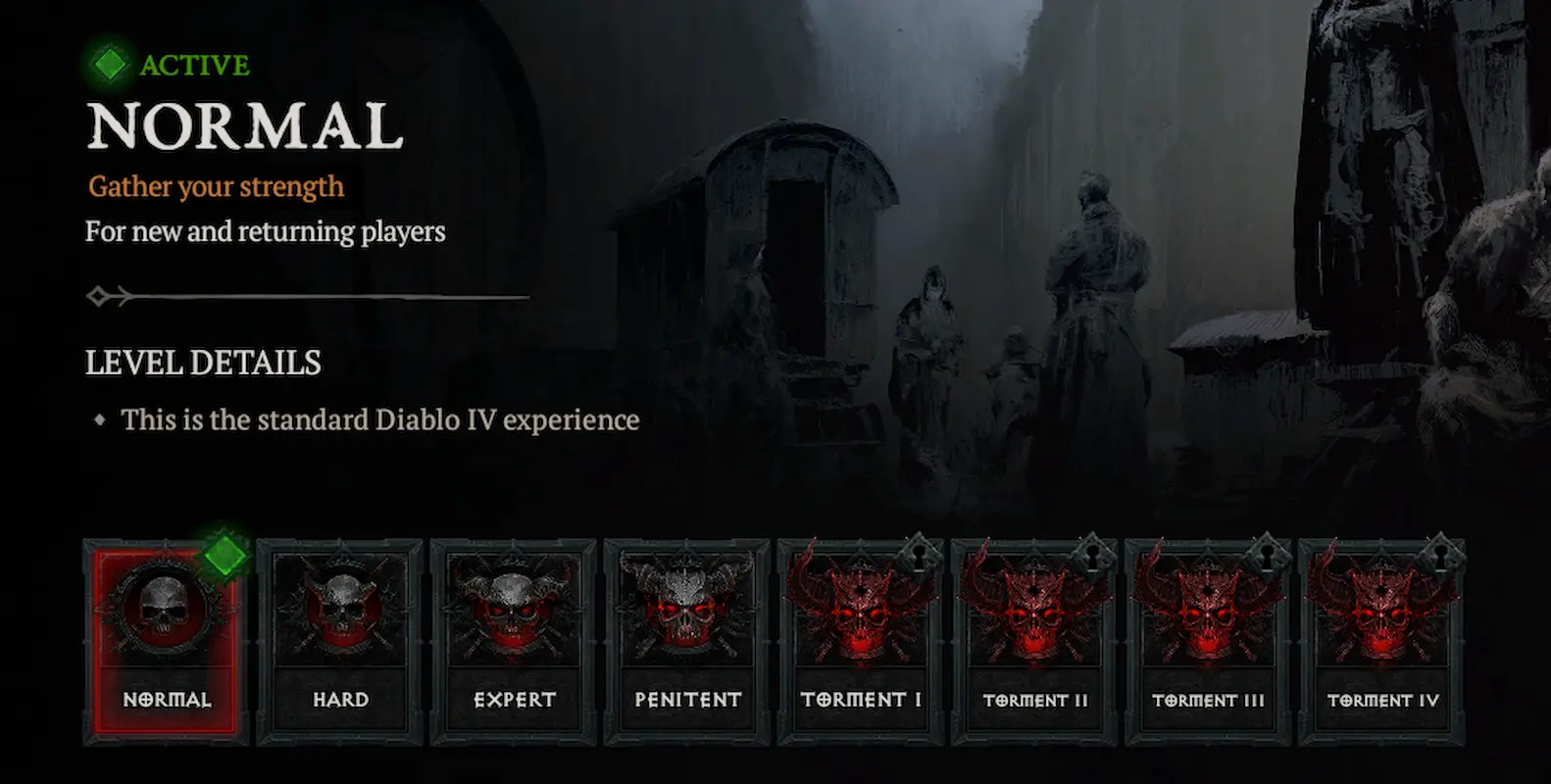 Understanding World Difficulty, Campaign, and Progress in Diablo IV