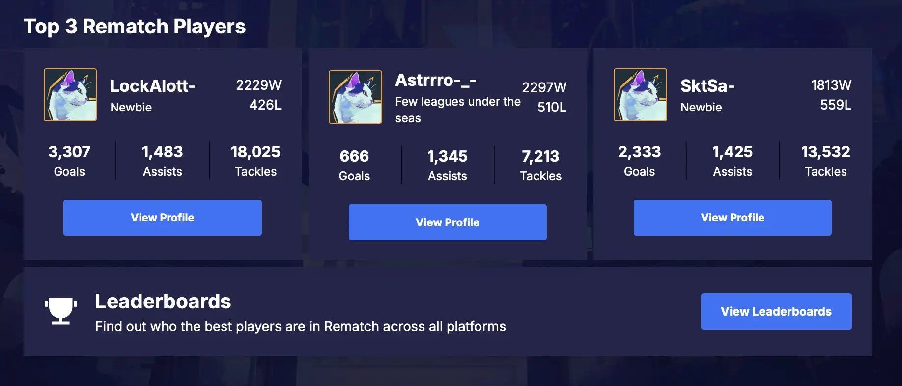 U.GG Launches Rematch Leaderboards & Profiles — Here’s Why Players Are Hyped