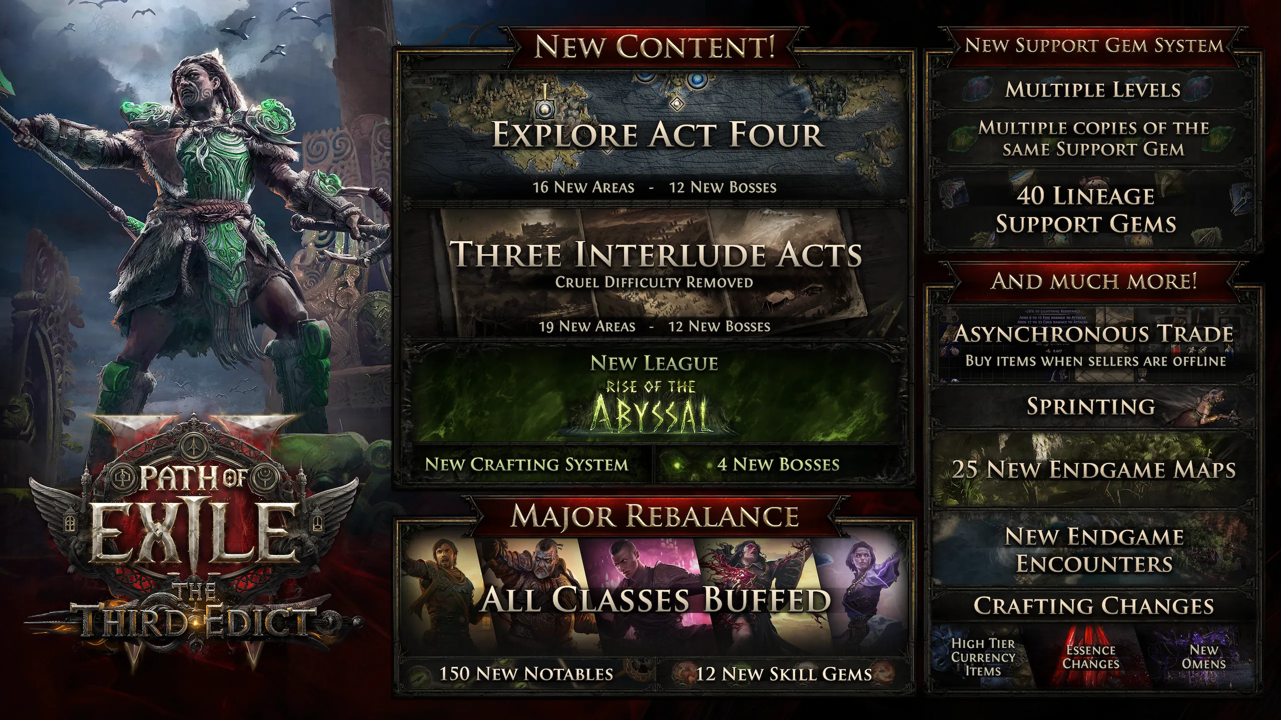 Path of Exile 2 The Third Edict - Patch 0.3.0 Content Update - What's included?