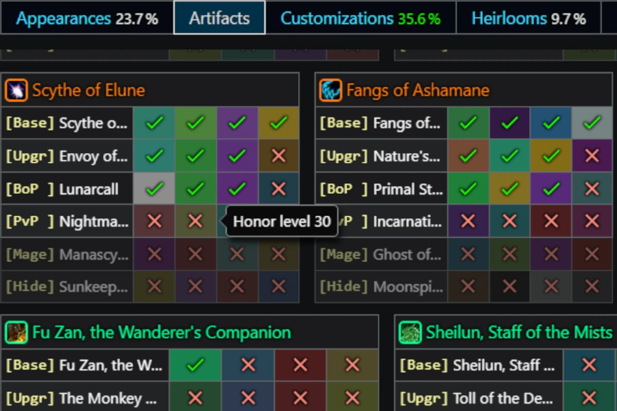 Close-up view of WoWthing's Legion Artifact appearance tracker showing earned and missing artifact skins for multiple classes and specs.
