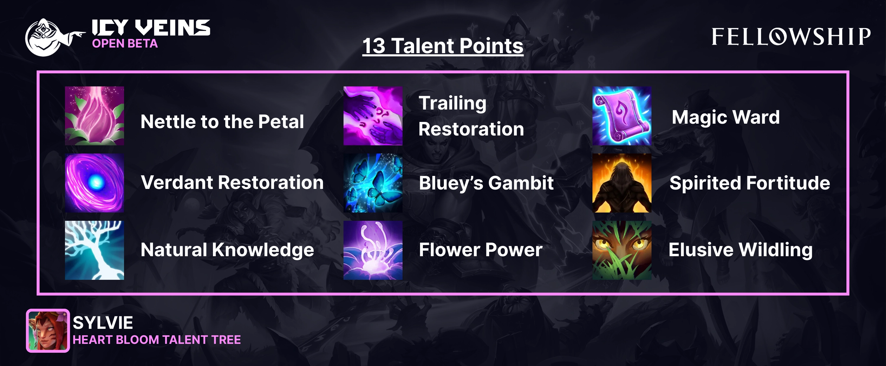 Heart Bloom Talent Tree: Nettle to the Petal (1a), Verdant Restoration (1c), Natural Knowledge (2b), Trailing Restoration (2c), Magic Ward (4b), Bluey's Gambit (4c), Flower Power (5c), Elusive Wildling (6a), Spirited Fortitude (6c).