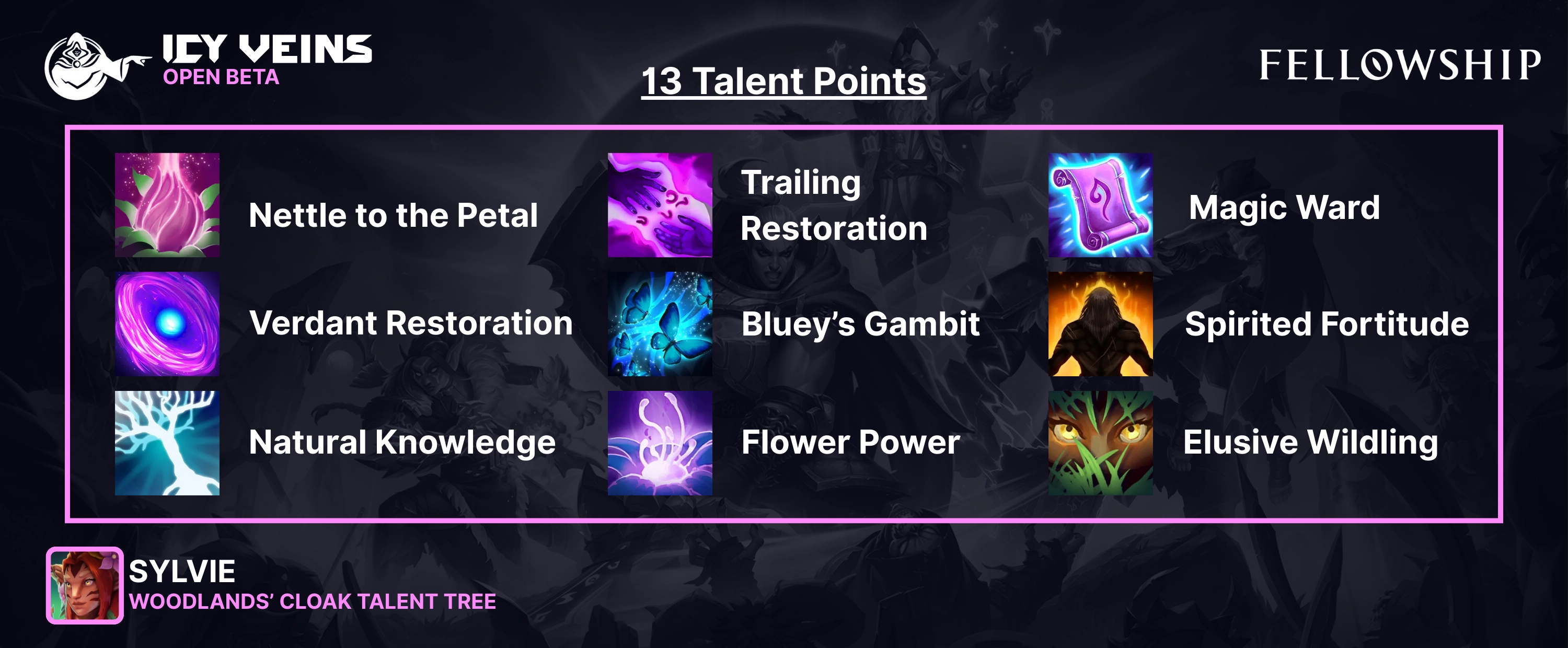 Woodlands' Talent Tree: Nettle to the Petal (1a), Verdant Restoration (1c), Natural Knowledge (2b), Nurtured Haven (4a), Magic Ward (4b), Bluey's Gambit (4c), Flower Power (5c), Elusive Wildling (6a), Spirited Fortitude (6c).