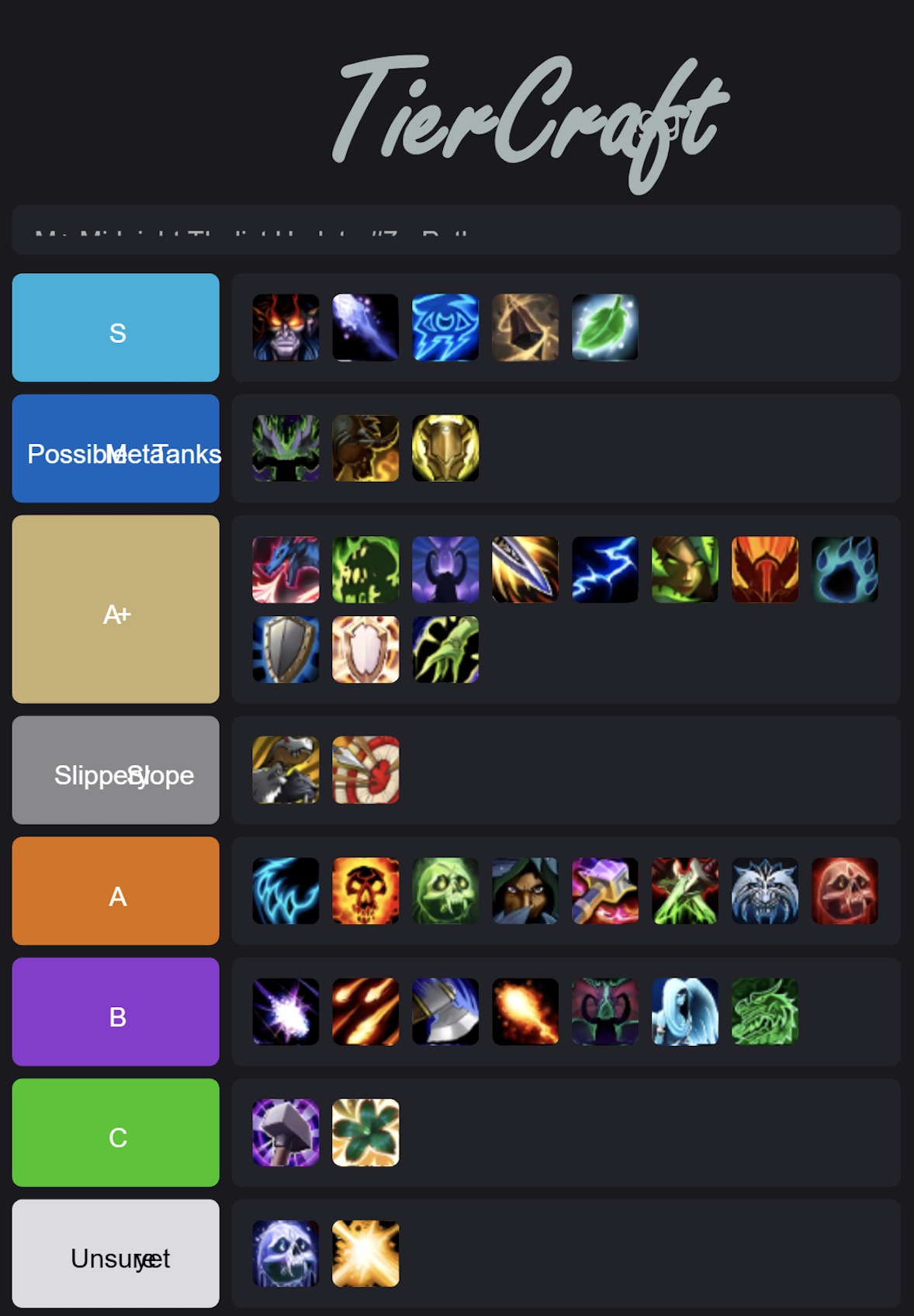 WoW Midnight Tier List February 1