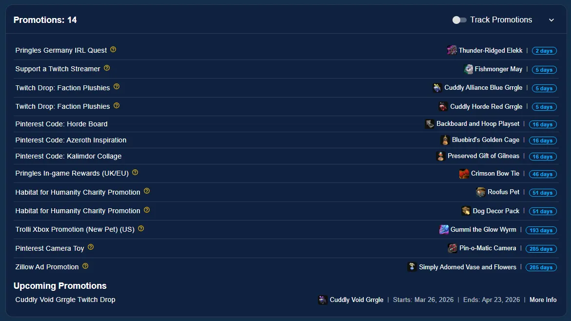 Today in WoW Promotions Tab.