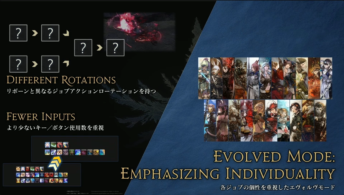 Evolved Mode seeks to emphasize job individuality