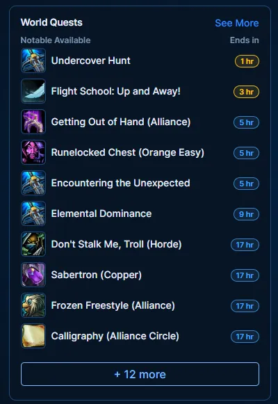 Quest tracker on Today in WoW.