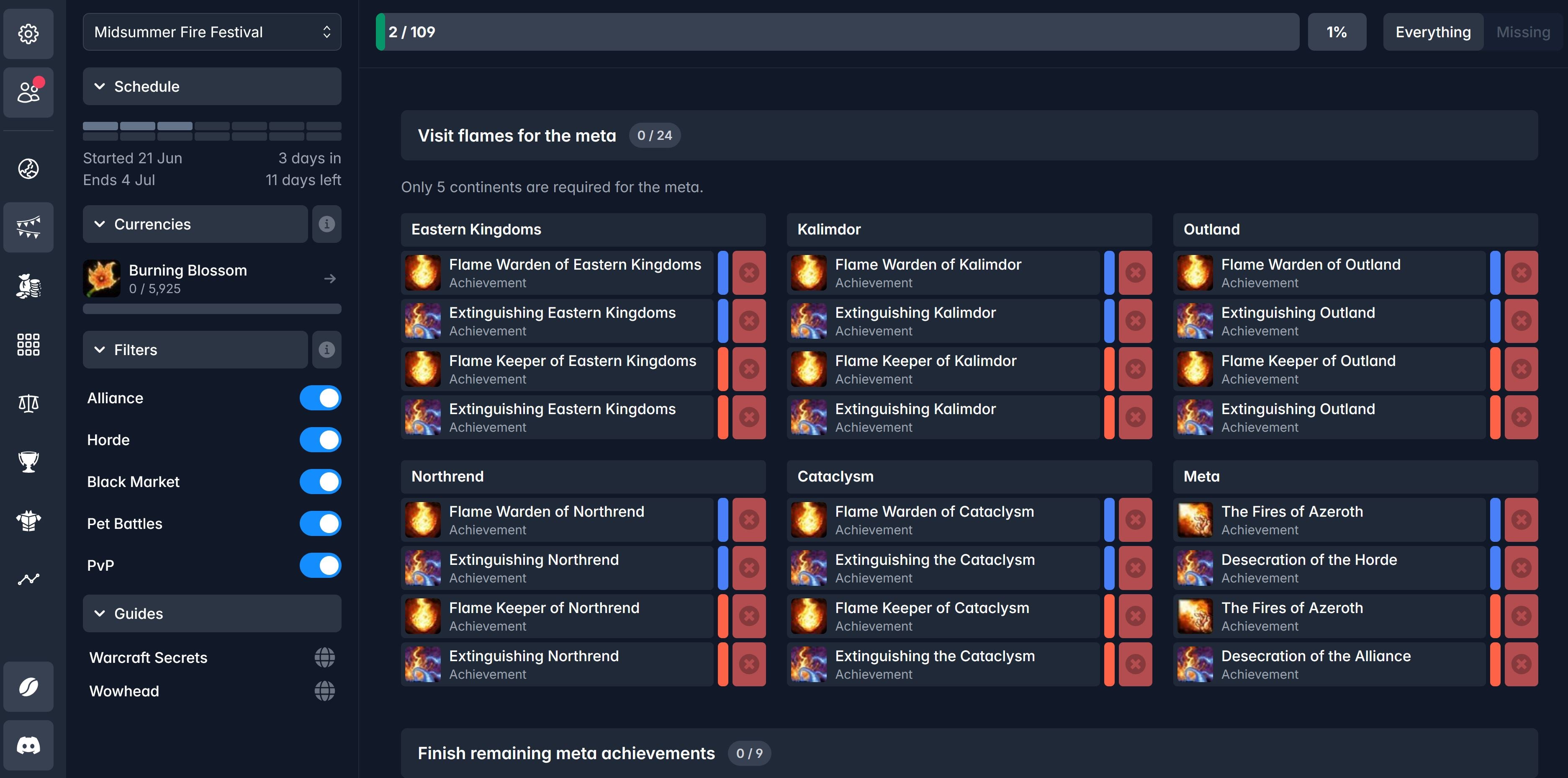 The Perfect Tool for Completing Midsummer Fire Festival Rewards and Tasks