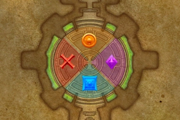 Quadrant split