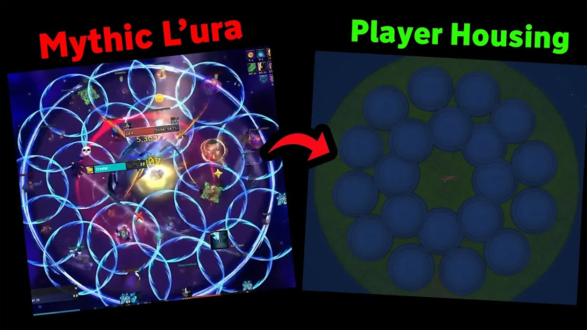 Players Are Using WoW Housing to Practice Mythic Raid Mechanics