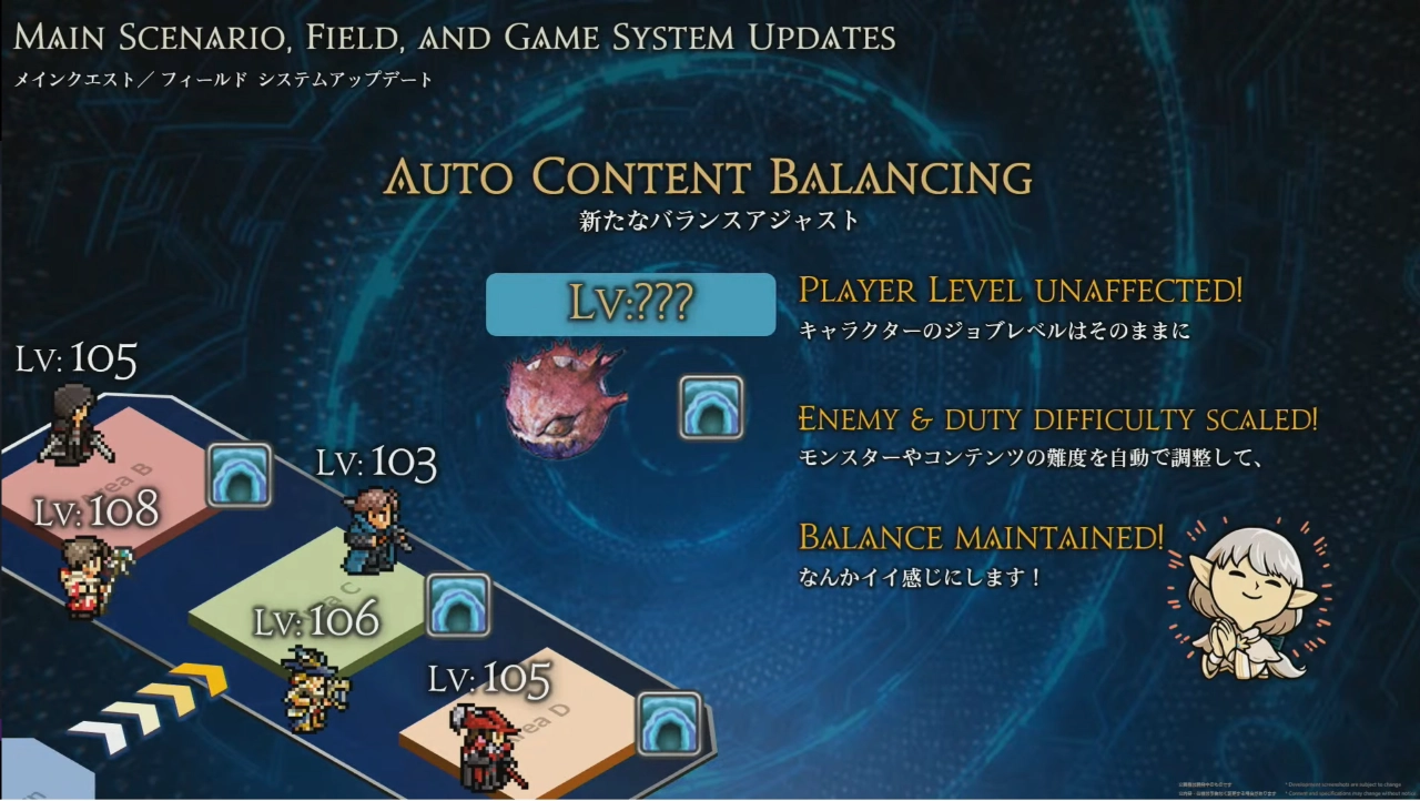 Auto balancing example