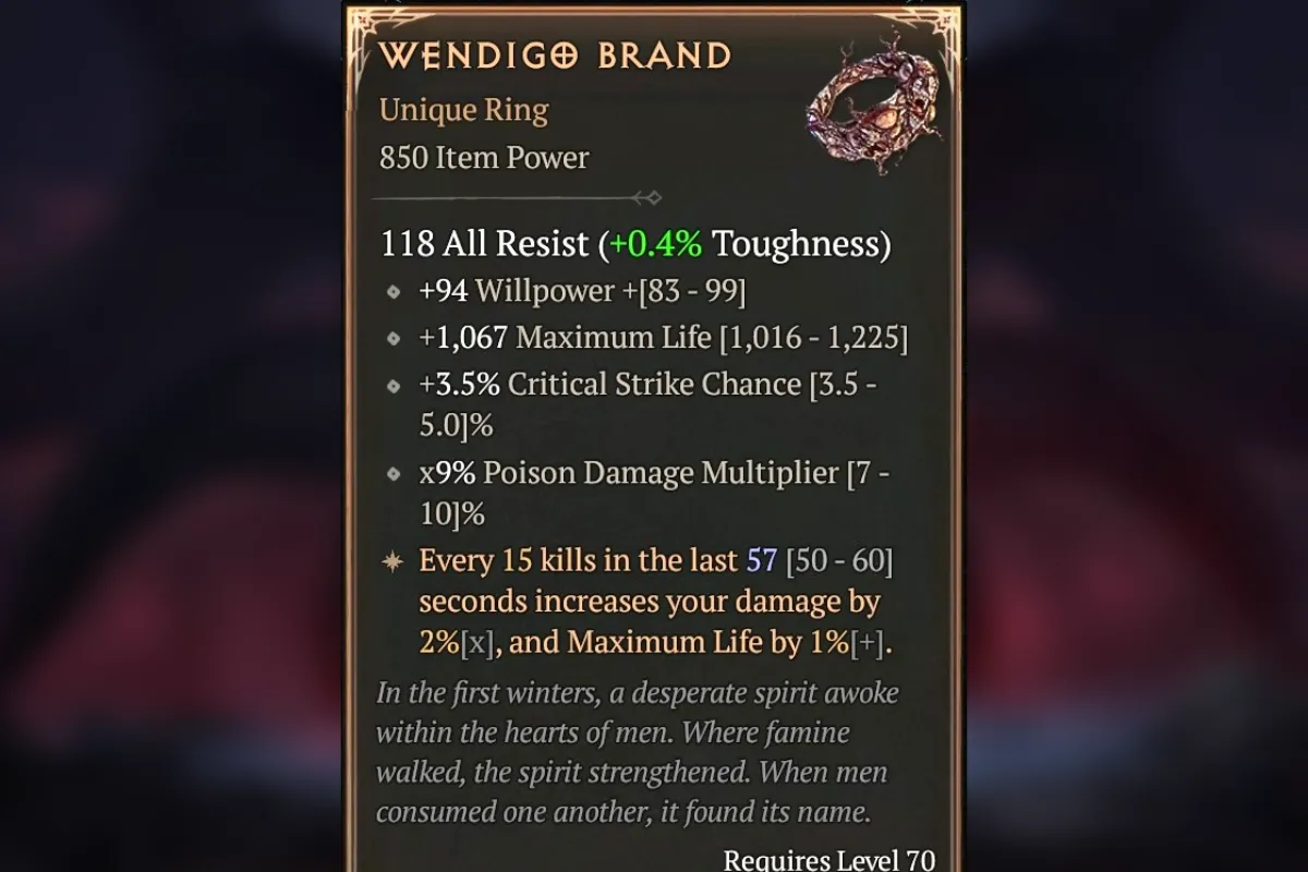 Diablo 4 Players Think This Ring Is Killing Them and Blizzard Is Investigating