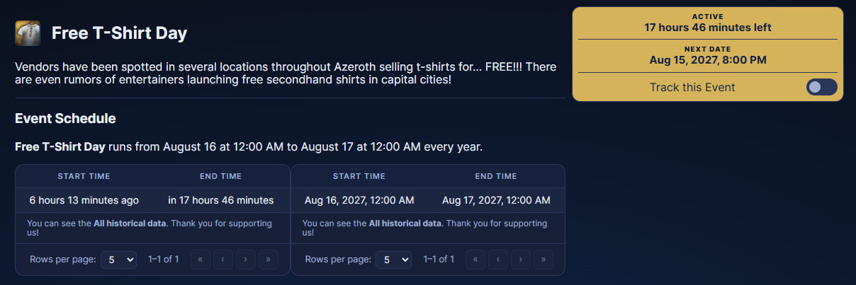 Evento Free T-Shirt Day en WoW