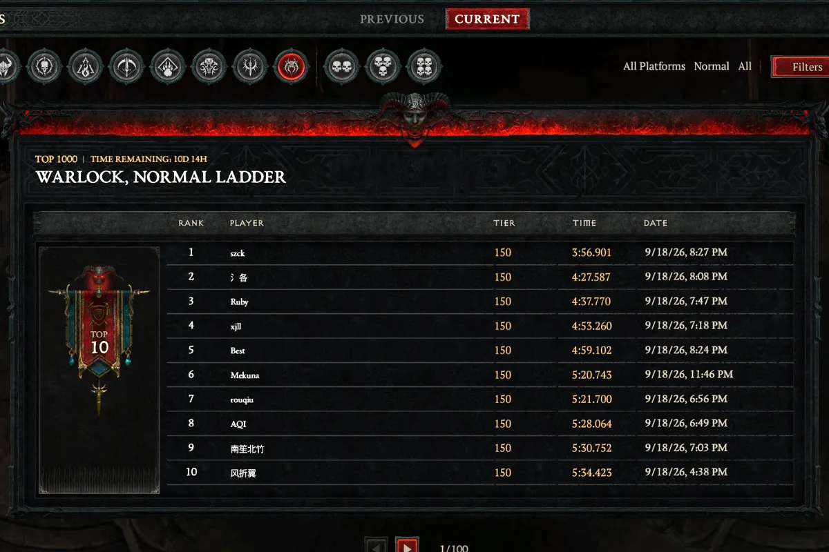 Just Days Into Season 15, Diablo 4’s Warlock Is Already Dominating Pit 150