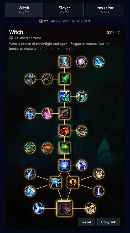 Talebound talent archetype calculator.
